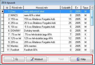 torzsek_afatipusok_2.jpg